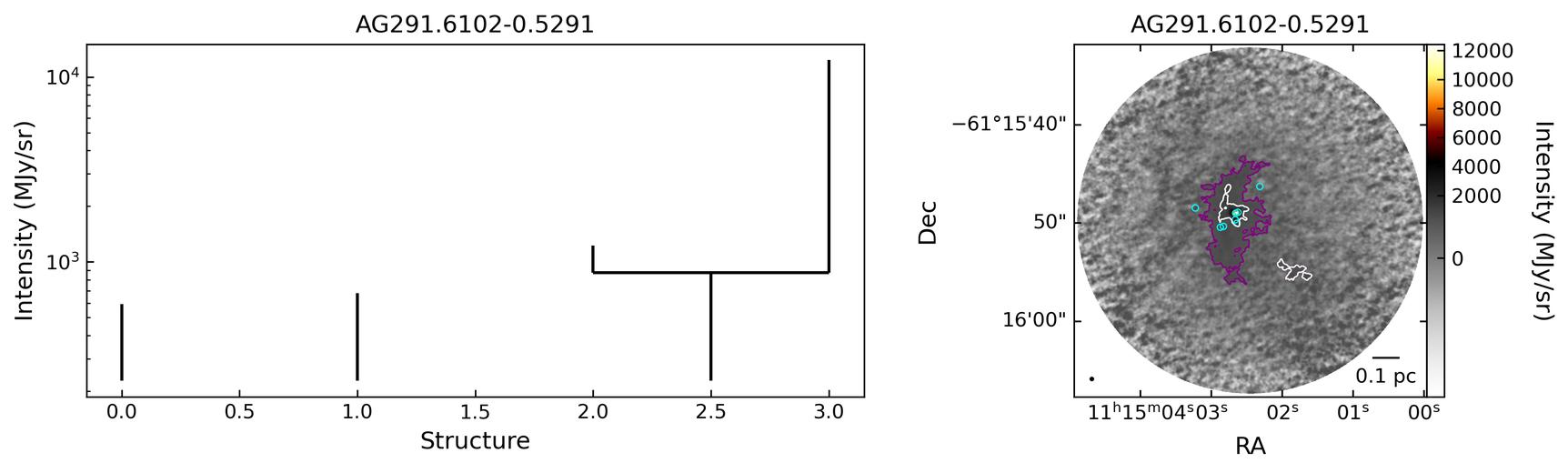 667778_AG291.6102-0.5291